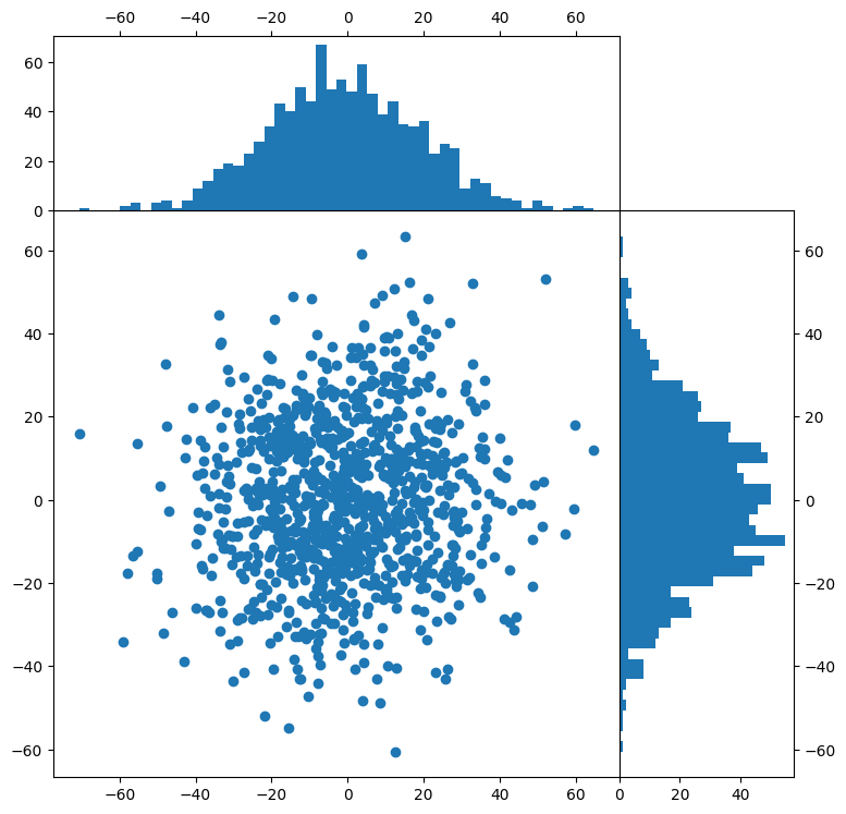 ../../_images/f13461c6c4cae4c7529f8fa368c2dbb35139c430592e8a71e7daa80cbb8b61fe.png
