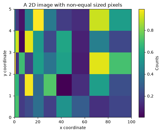 ../../_images/f5a1747ac75cff02b2fd5c56cff0c81b445789fdeaaa6e230d9a43d18d117160.png
