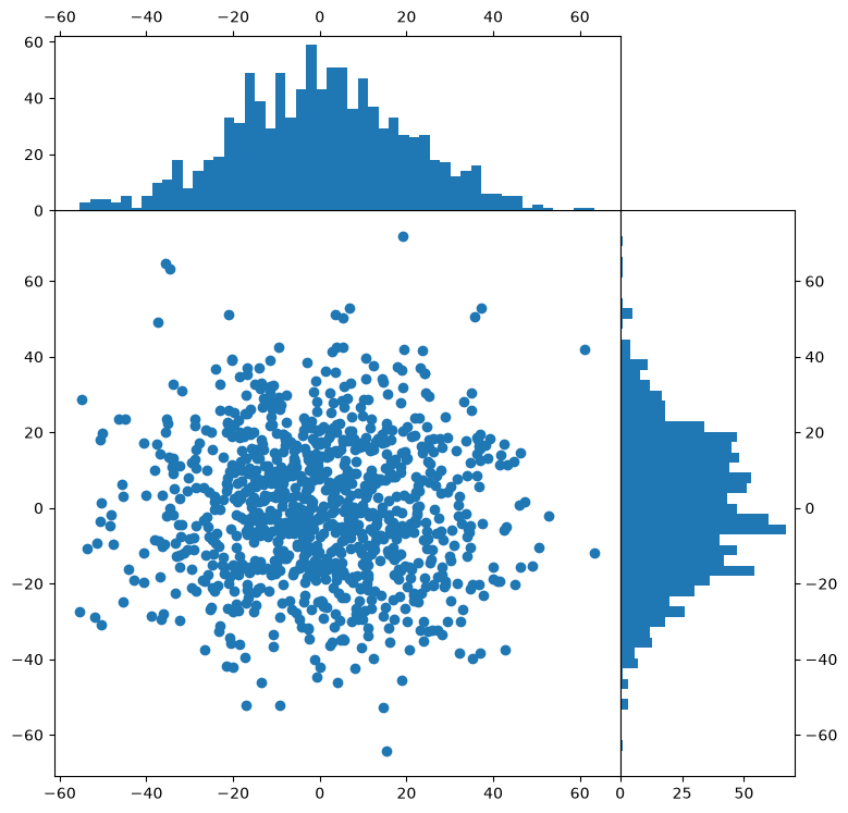 ../../_images/f9140aa457f50dc3853e10c25110a01c6ed7f7ca40cdcebeff14f7a9c5b8f49e.png