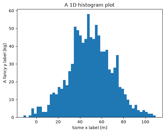 ../../_images/fe217aba67d6cf350d2b4d2e0b9e99caf11426f56c016e7a31a1d5910e29db41.png